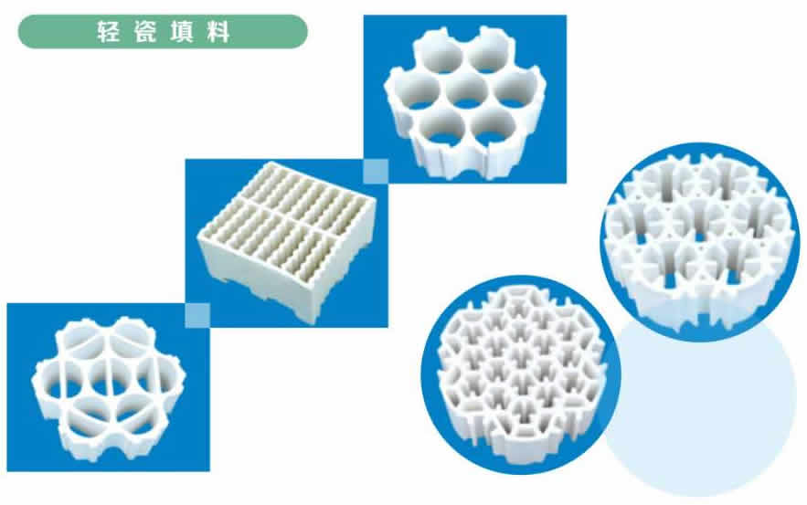 塔內(nèi)件、塔填料